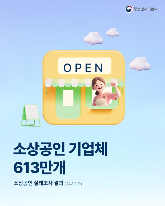소상공인 실태조사 결과(24년 기준)