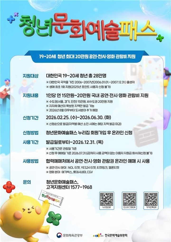 생애 최초 1회에 한해 발급받을 수 있는 청년문화예술패스는 청년들에게 다양한 문화를 접할 수 있는 기회를 제공한다.