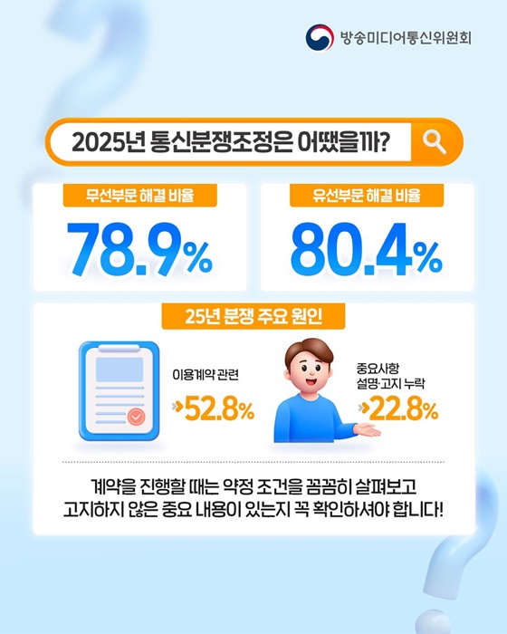 통신서비스 이용 중 이런 불편, 나만 겪을까?