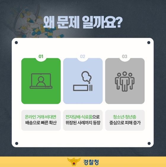 신종 마약 확산 이제는 선제 차단!