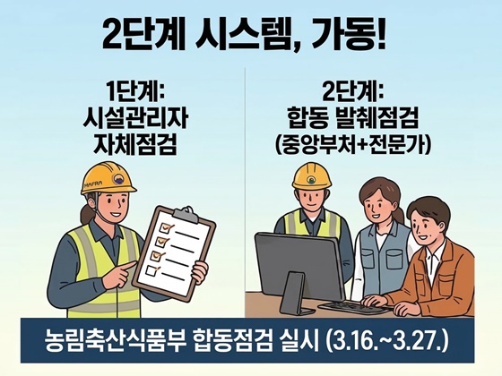얼음이 녹는 시기, 점검을!