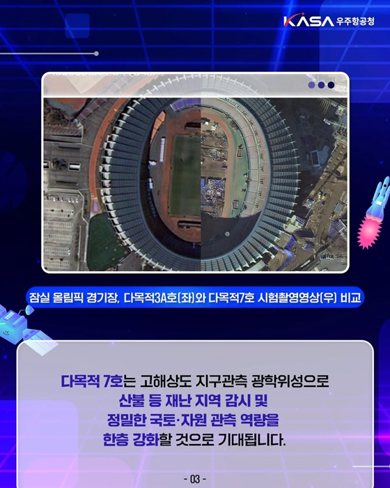 다목적 7호·차중 3호 첫 성과 공개!