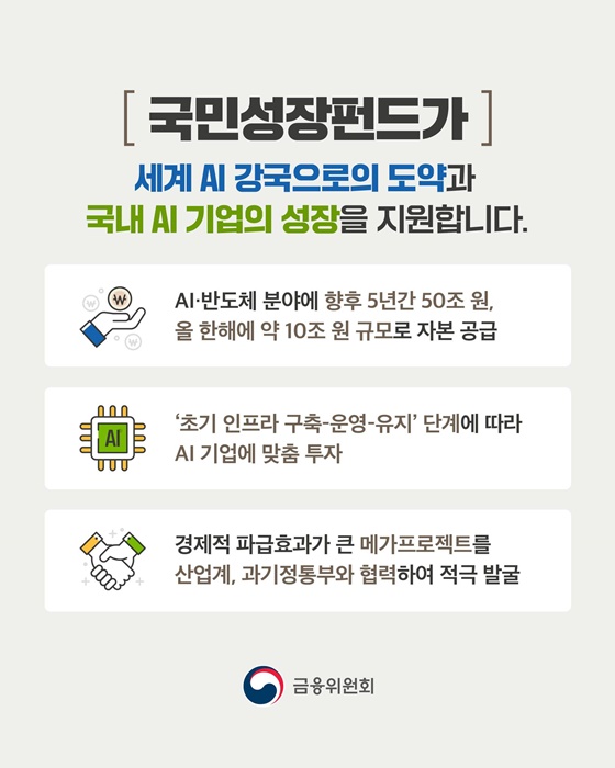 [국민성장펀드] K-엔비디아 육성 10조 원 투자