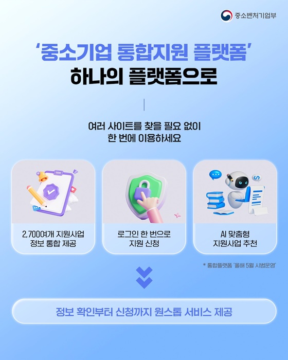중소기업·창업·소상공인 지원사업 이제 편리하고 쉽게!