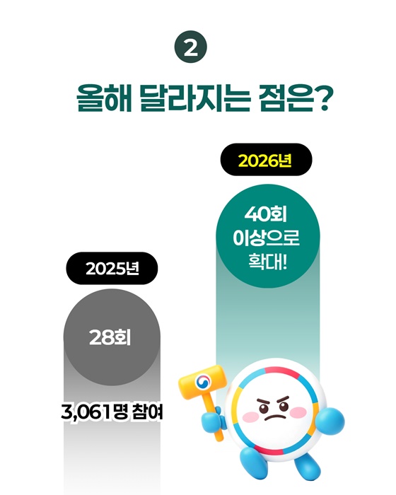 대학생 눈높이로 만나는 청렴