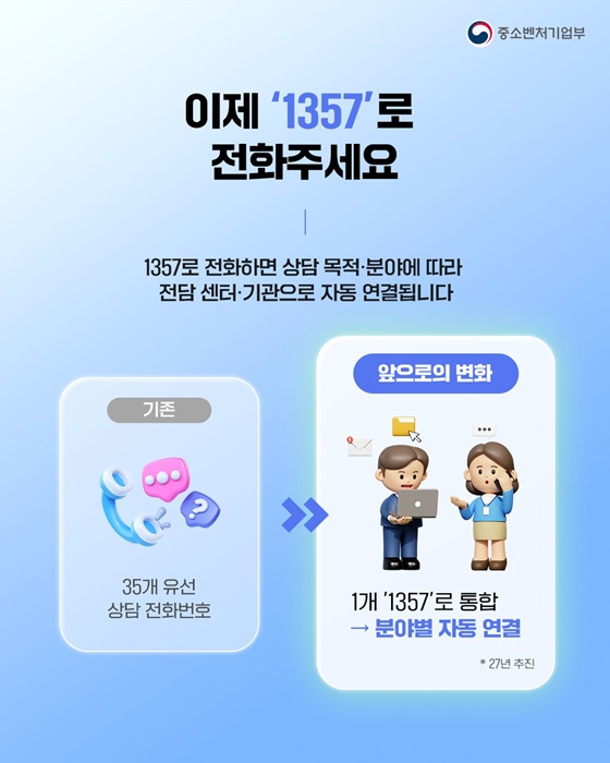 중소기업·창업·소상공인 지원사업 이제 편리하고 쉽게!