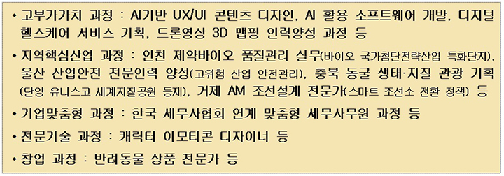 과정별 주요 사례