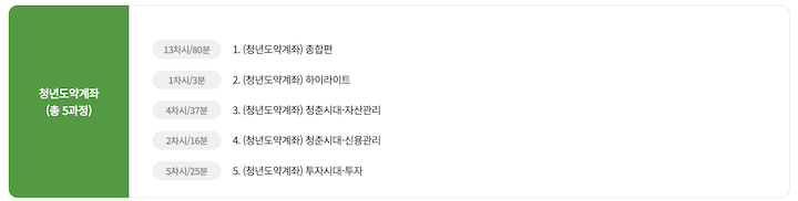 강의에 대한 개괄적인 내용을 확인한 후 수강이 가능한 금융교육포털의 모습이다.