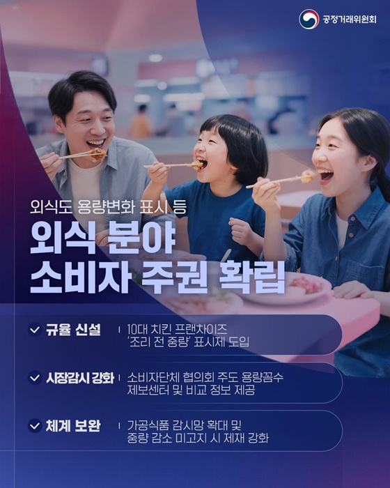 소비자 기만하는 숨은 가격인상 차단