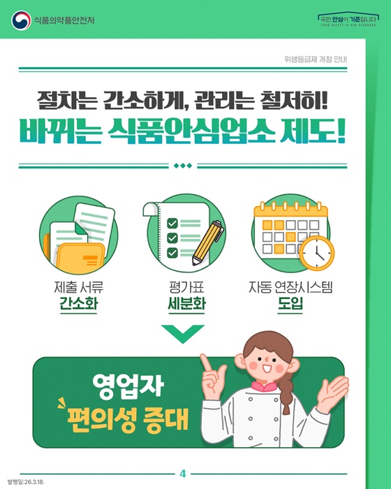 이제는 이렇게 달라집니다. 별 5개 최초공개!