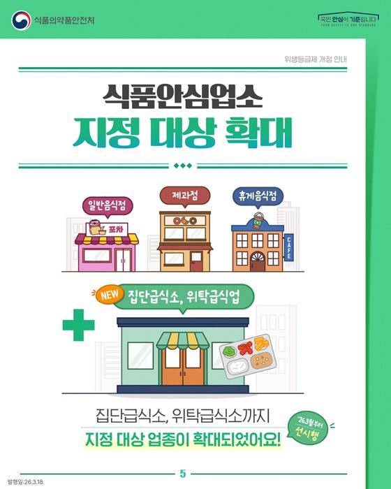 이제는 이렇게 달라집니다. 별 5개 최초공개!