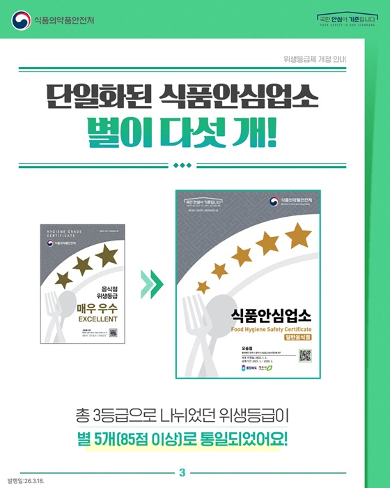 이제는 이렇게 달라집니다. 별 5개 최초공개!