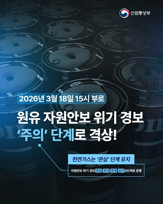 원유 자원안보 위기 경보 주의 단계로 격상!