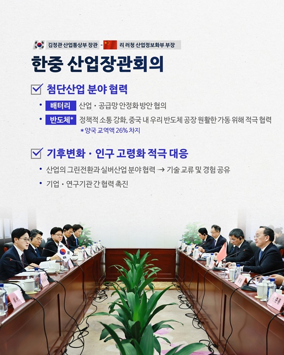 중국과 호혜적 산업·통상 협력 강화!