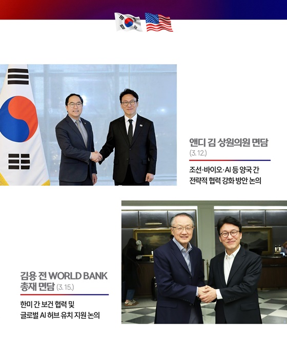 김민석 국무총리 미국·스위스 방문(3.12.~3.19.)