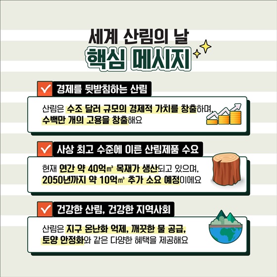 숲을 생각하는 날, 세계 산림의 날