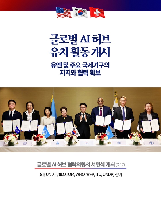 김민석 국무총리 미국·스위스 방문(3.12.~3.19.)