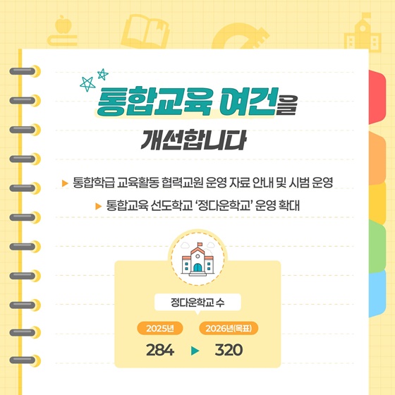 모두를 위한 교육, 특수교육 지원 확대