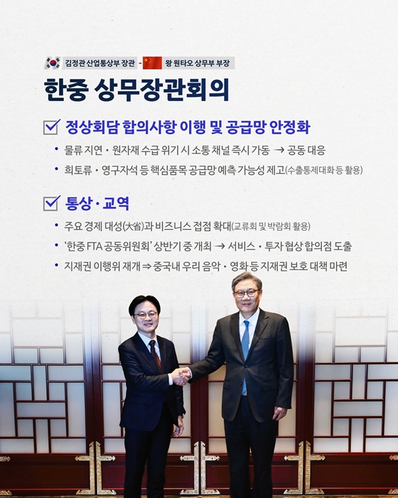 중국과 호혜적 산업·통상 협력 강화!