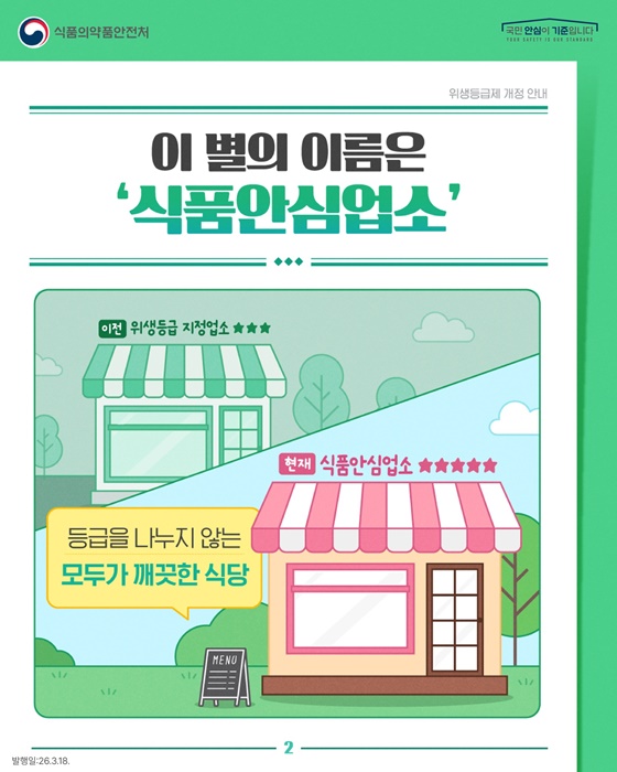 이제는 이렇게 달라집니다. 별 5개 최초공개!