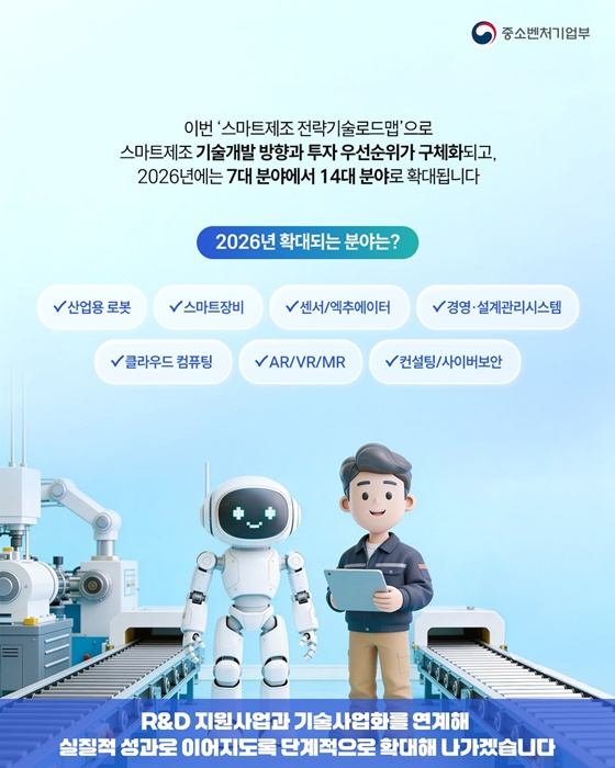 스마트제조 R&D 이제 이것만 보면 끝!