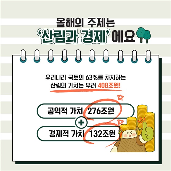 숲을 생각하는 날, 세계 산림의 날