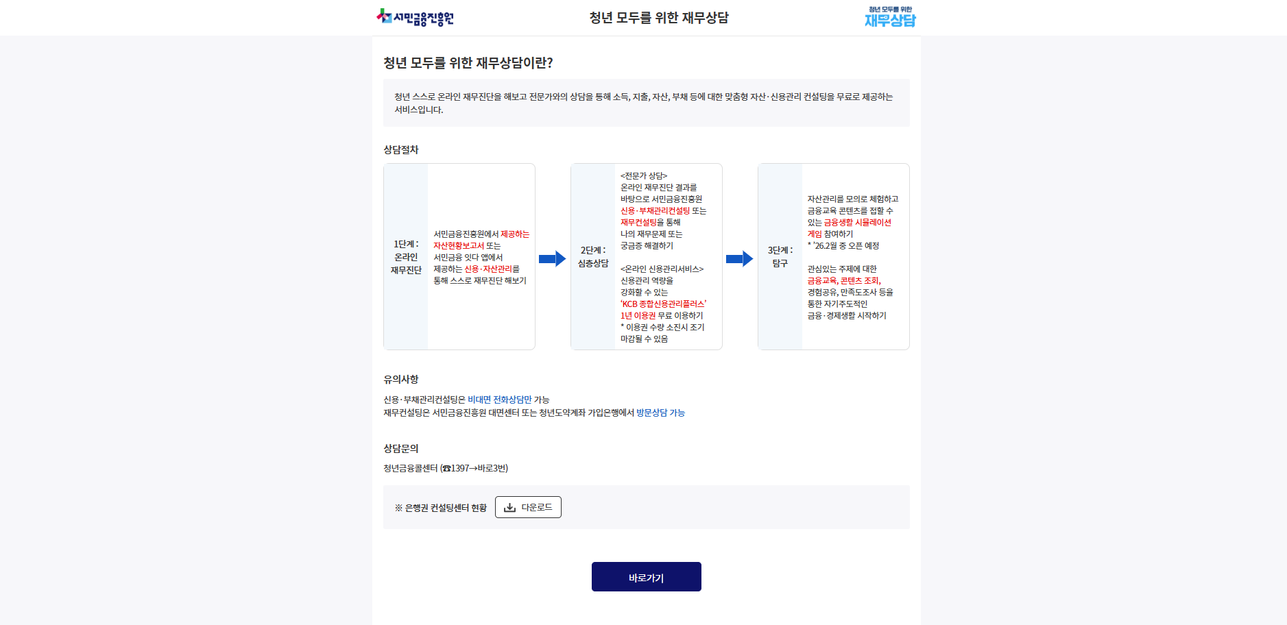 청년 모두를 위한 재무상담은 3단계의 절차가 있다