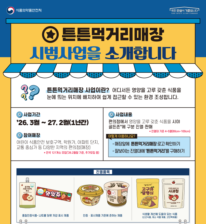 식약처 튼튼먹거리 사업(출처:식약처 카드뉴스)
