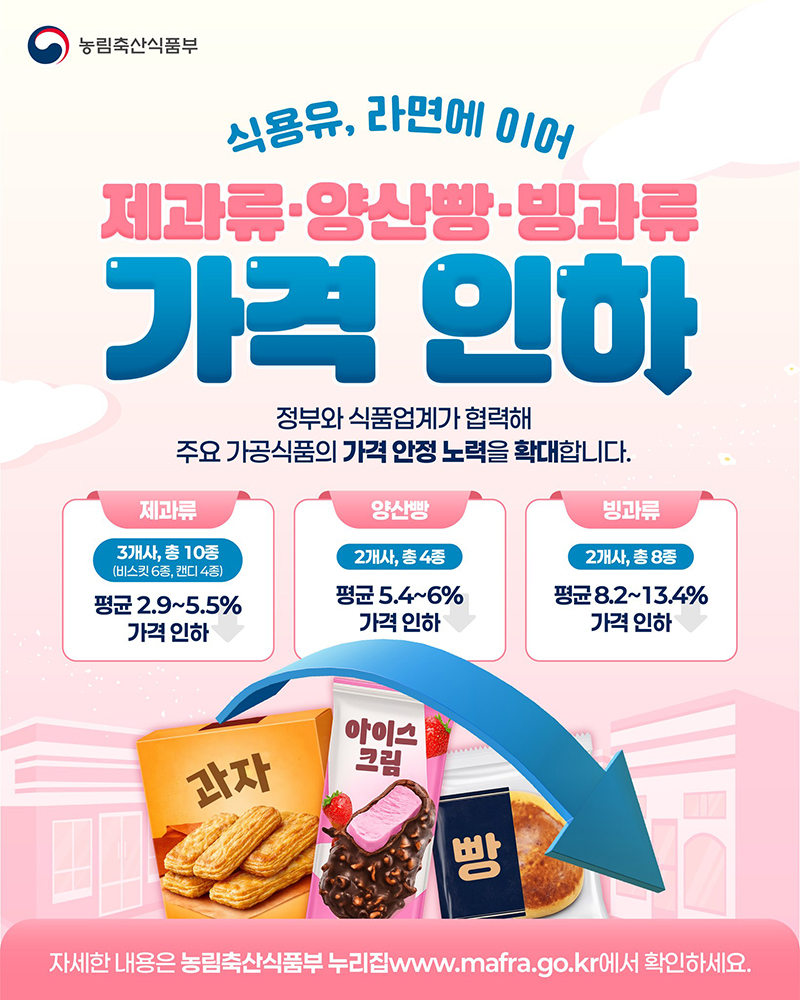 제과류&middot;양산빵&middot;빙과류 가격 인하 하단내용 참조