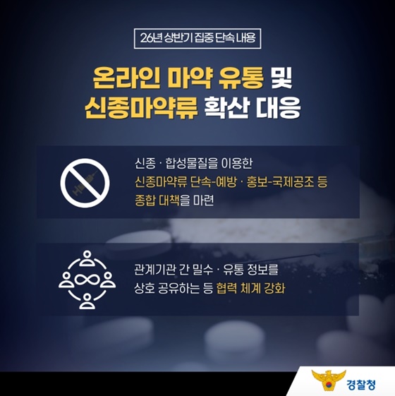 상반기 마약류 범죄 집중 단속