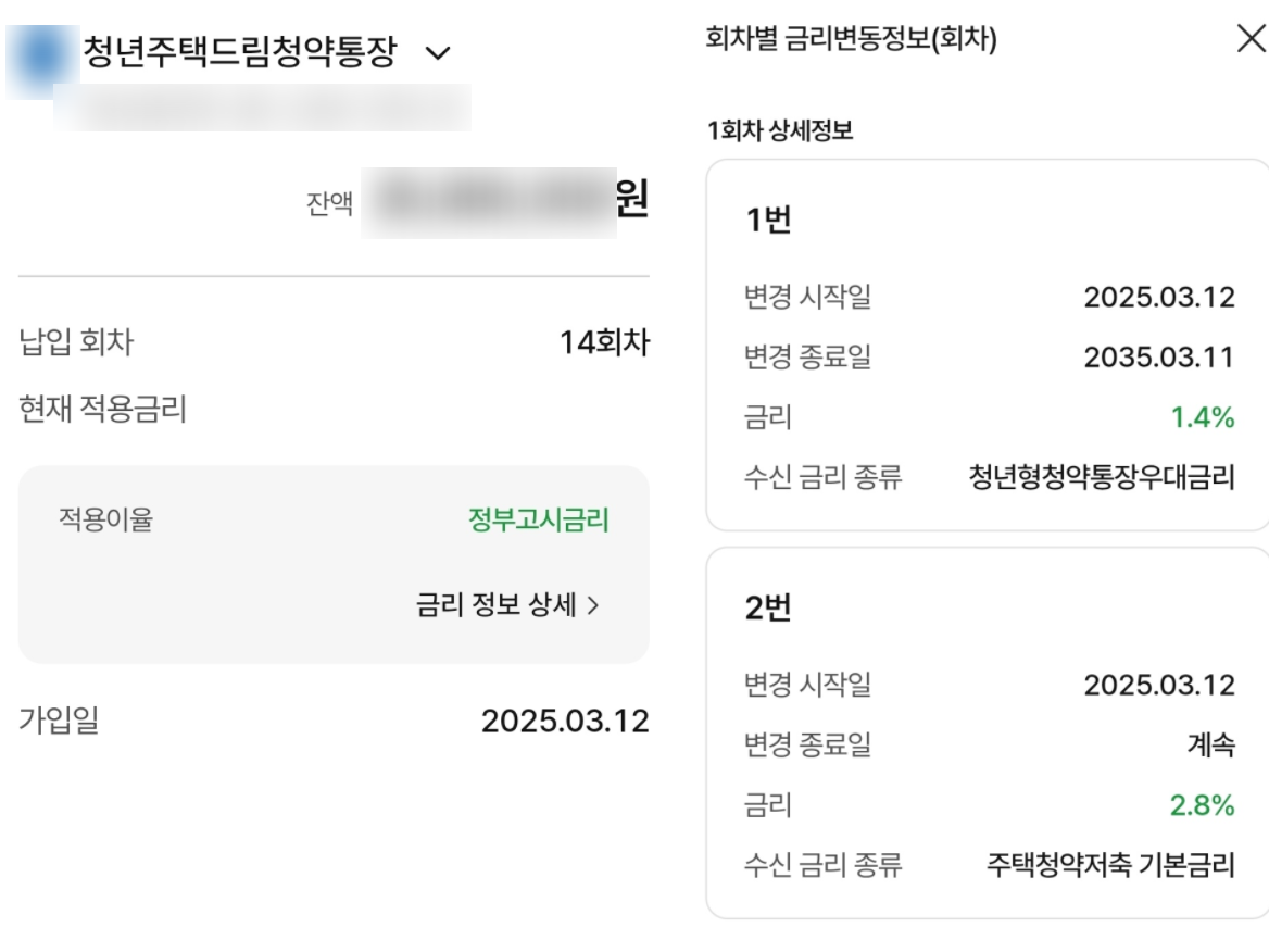 청년주택드림청약, 청년 주거 희망사다리가 되다. (출처=김윤희)