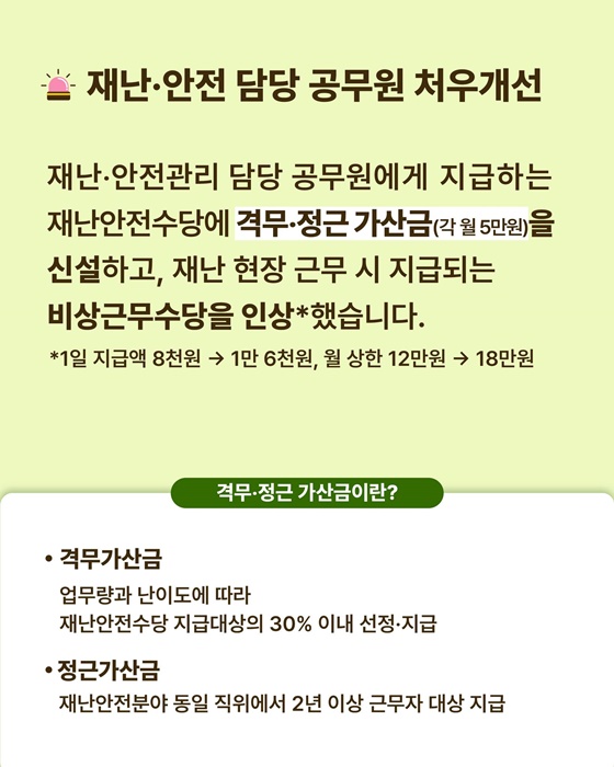 저연차 실무 공무원·현장 공무원 중심 처우 개선