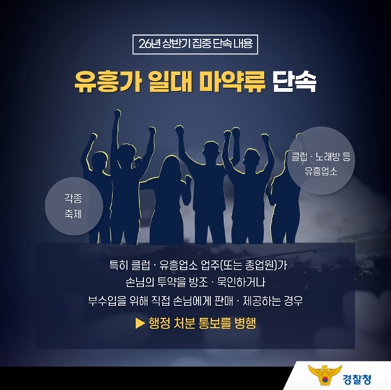 상반기 마약류 범죄 집중 단속