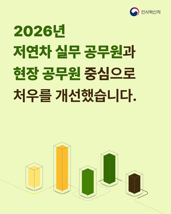 저연차 실무 공무원·현장 공무원 중심 처우 개선
