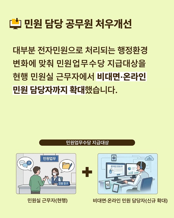 저연차 실무 공무원·현장 공무원 중심 처우 개선