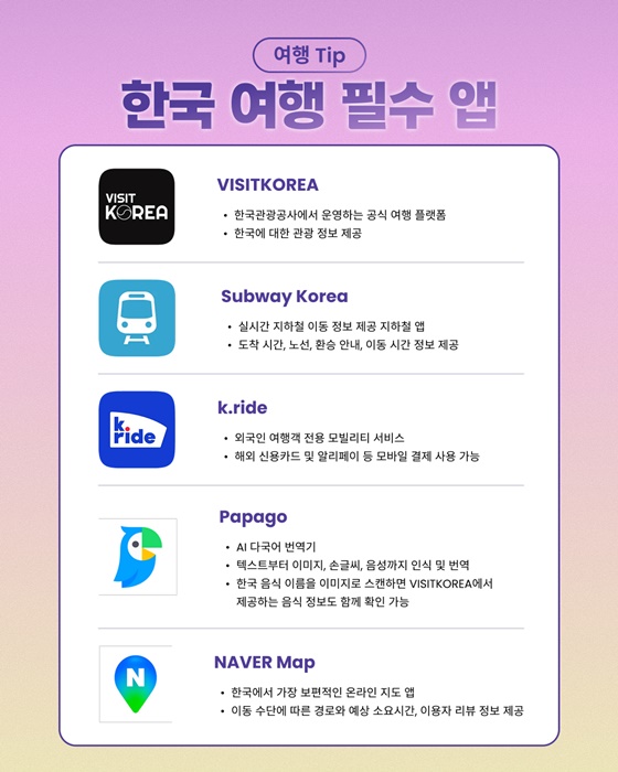 한국의 구석구석 여행 버킷리스트 For ARMY