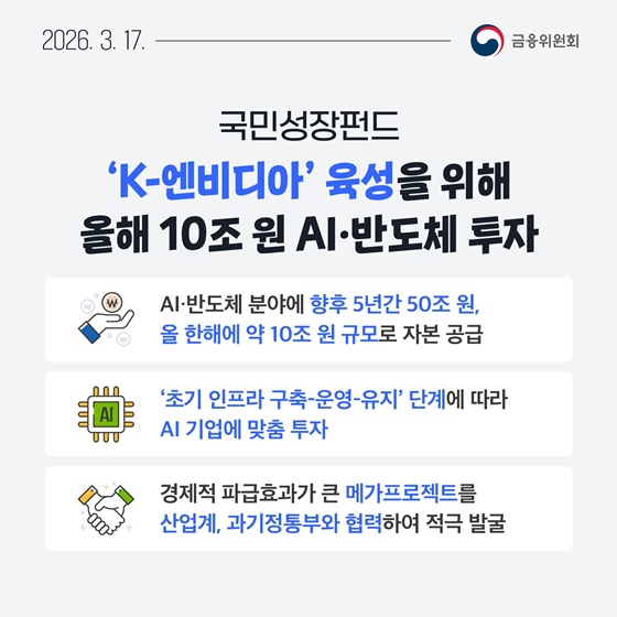 3월 3주, 한눈에 보는 금융정책
