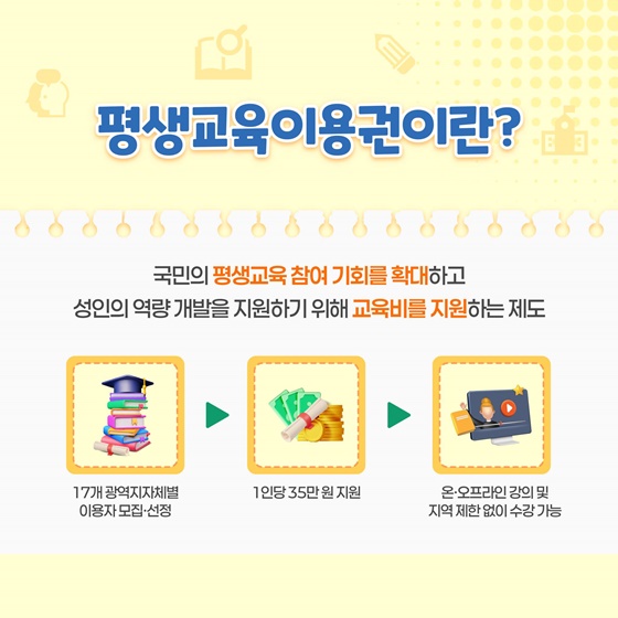 평생교육이용권으로 모두의 배움을 지원합니다!