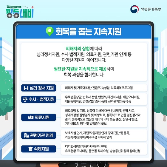 성평등가족부 정책 길잡이 평등내비 성폭력 피해자 지원