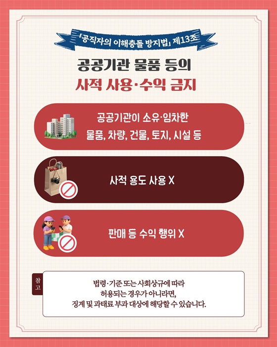 한눈에 보는 이해충돌 사례 ZIP