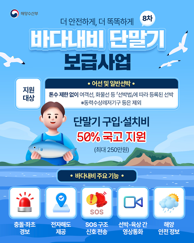 8차 바다내비 단말기 보급사업 하단내용 참조