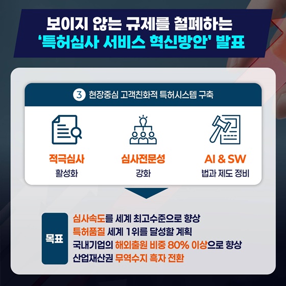 특허심사 혁신, 지식재산 기반 진짜 성장 시대 연다