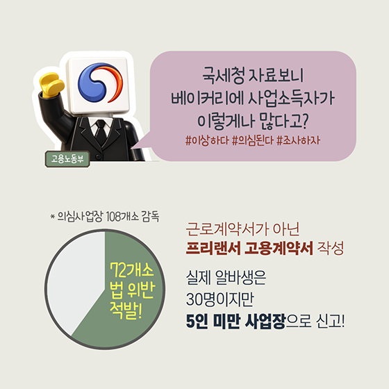 베이커리 알바생인 제가 프리랜서라구요?!