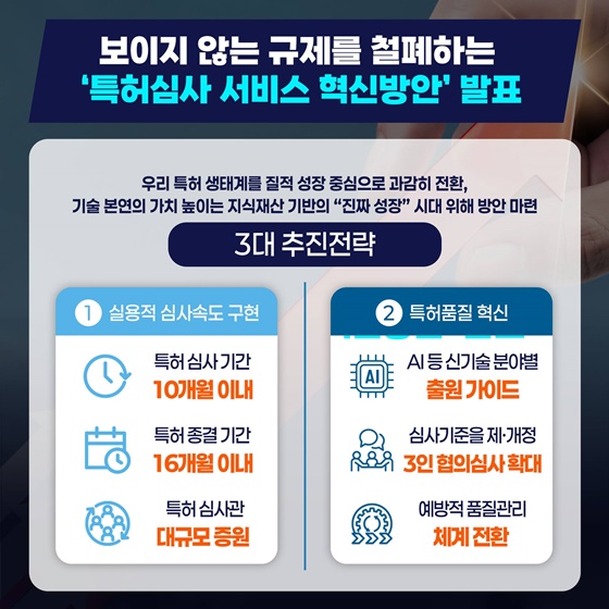 특허심사 혁신, 지식재산 기반 진짜 성장 시대 연다