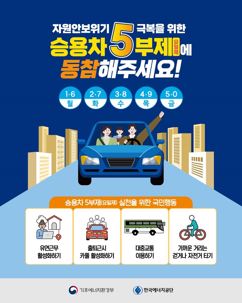 승용차 5부제(요일제)에 동참해주세요! 하단내용 참조