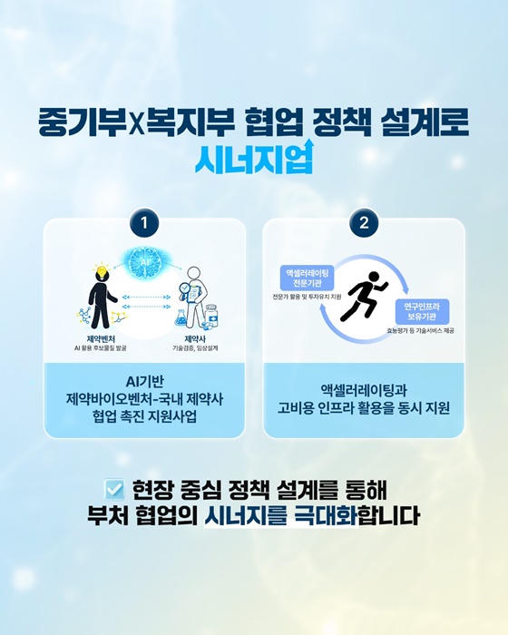 벤처기업, 4UP(업) 전략으로 K-바이오 성장 사다리를 완성합니다