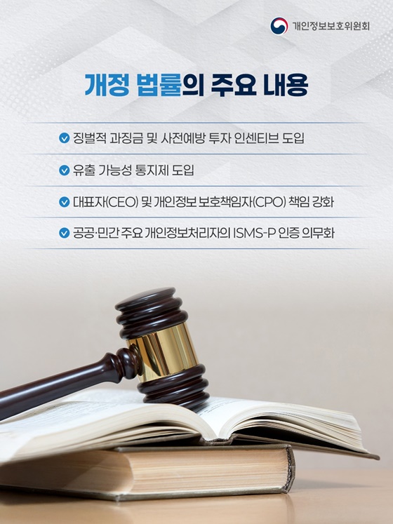 개인정보 유출사고 예방, 개인정보 보호 책임·관리체계 강화