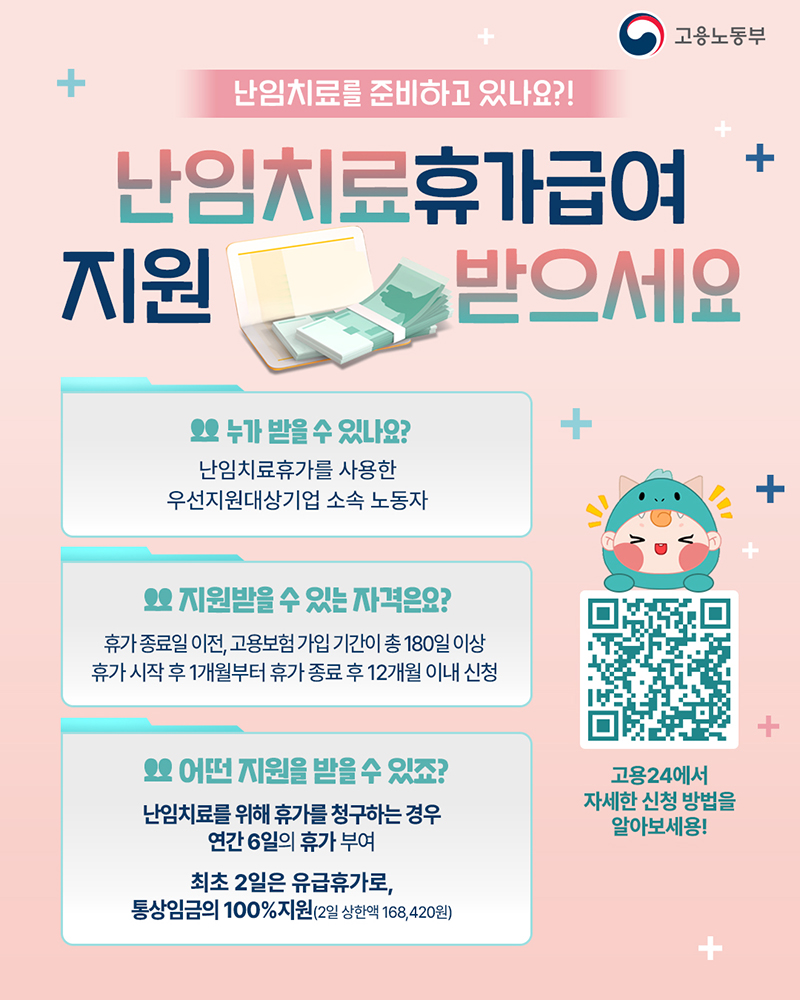 2026 난임치료휴가 확대 내용 요약