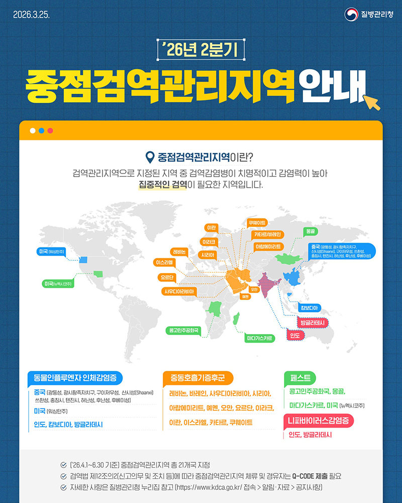 2026년 2분기 중점검역관리지역 안내 하단내용 참조