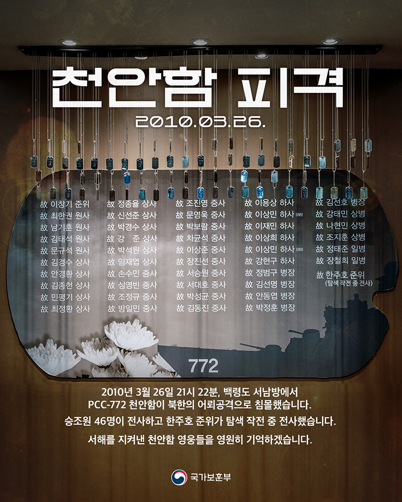 천안함 피격(2010.03.26.) 하단내용 참조